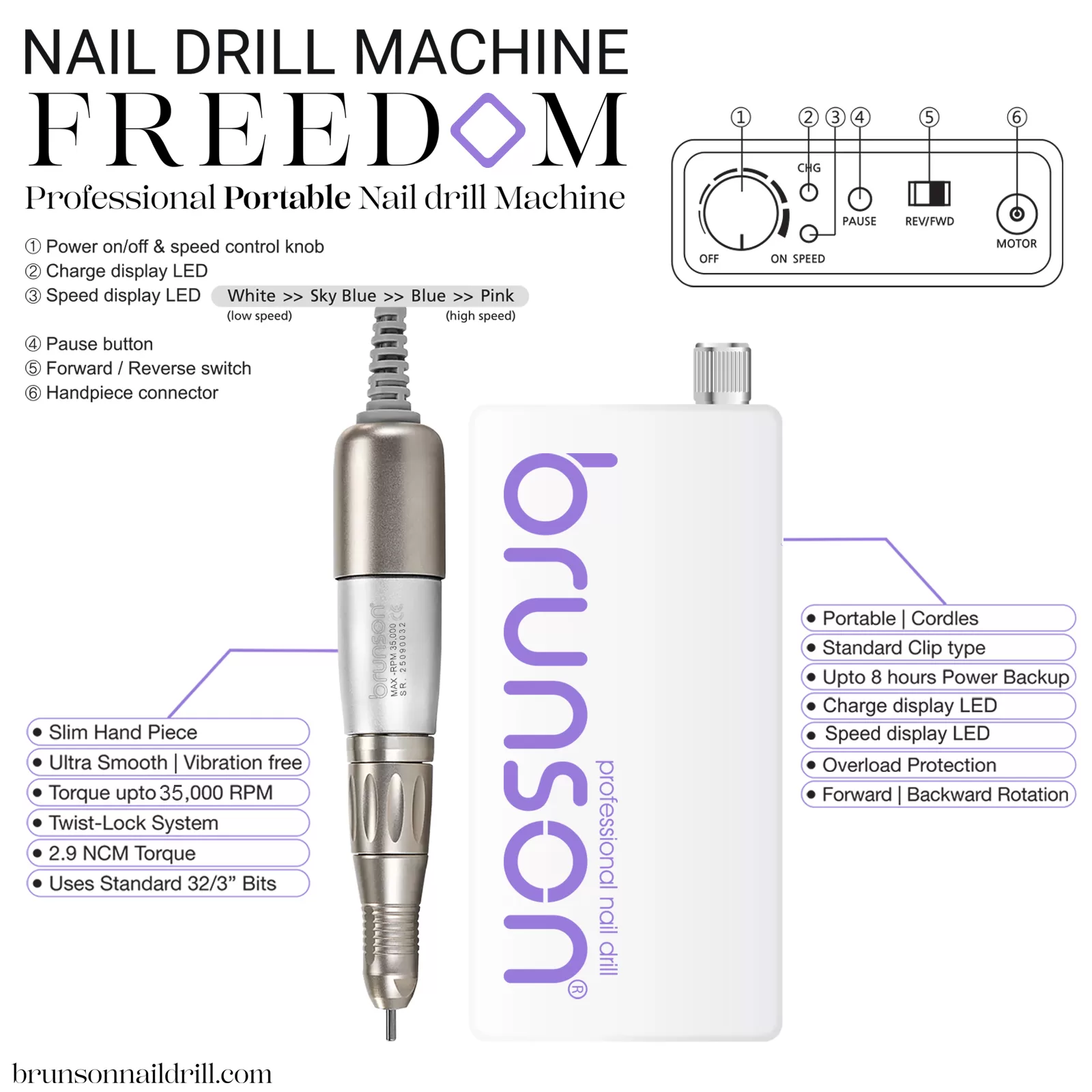 freedom nail machine