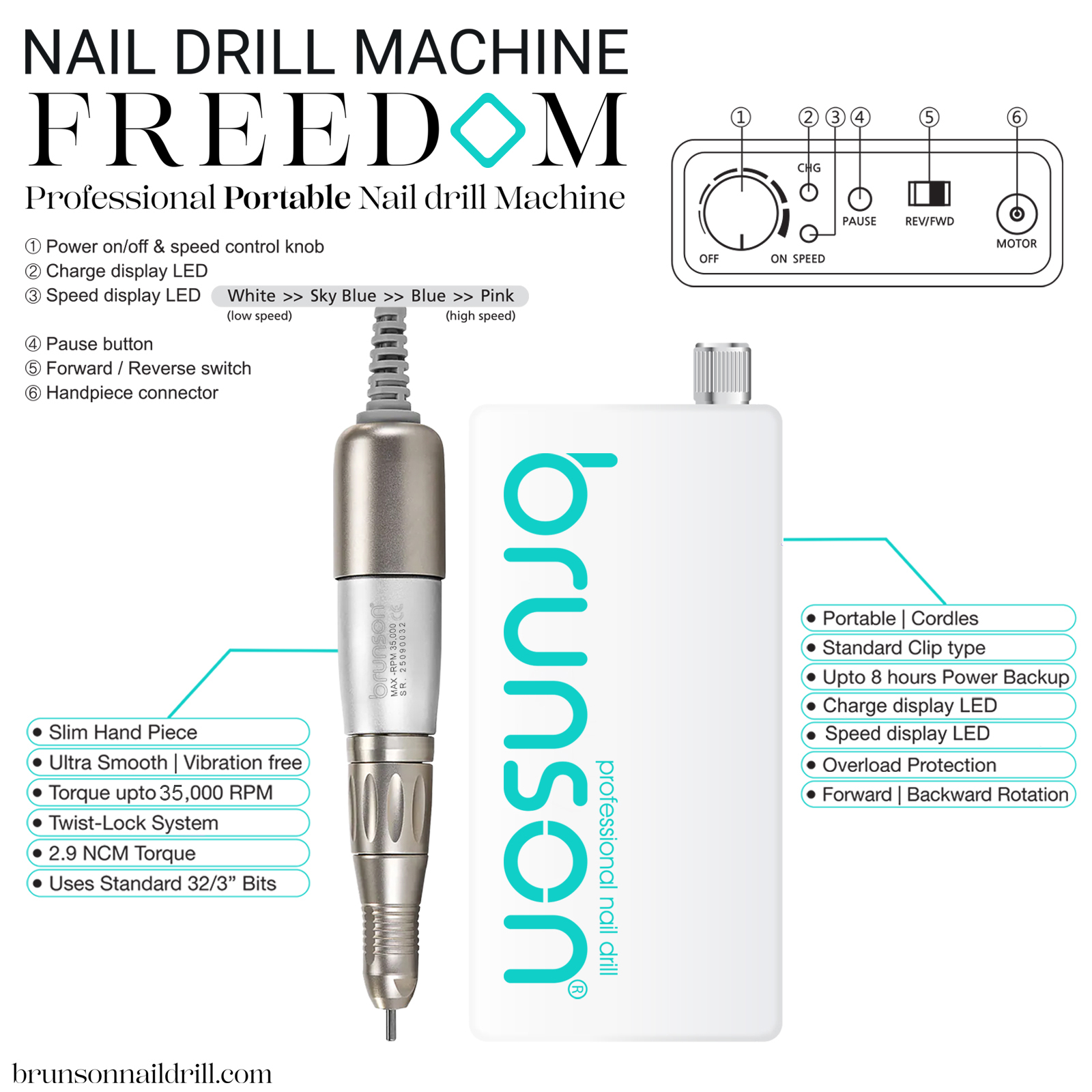 portable nail machine