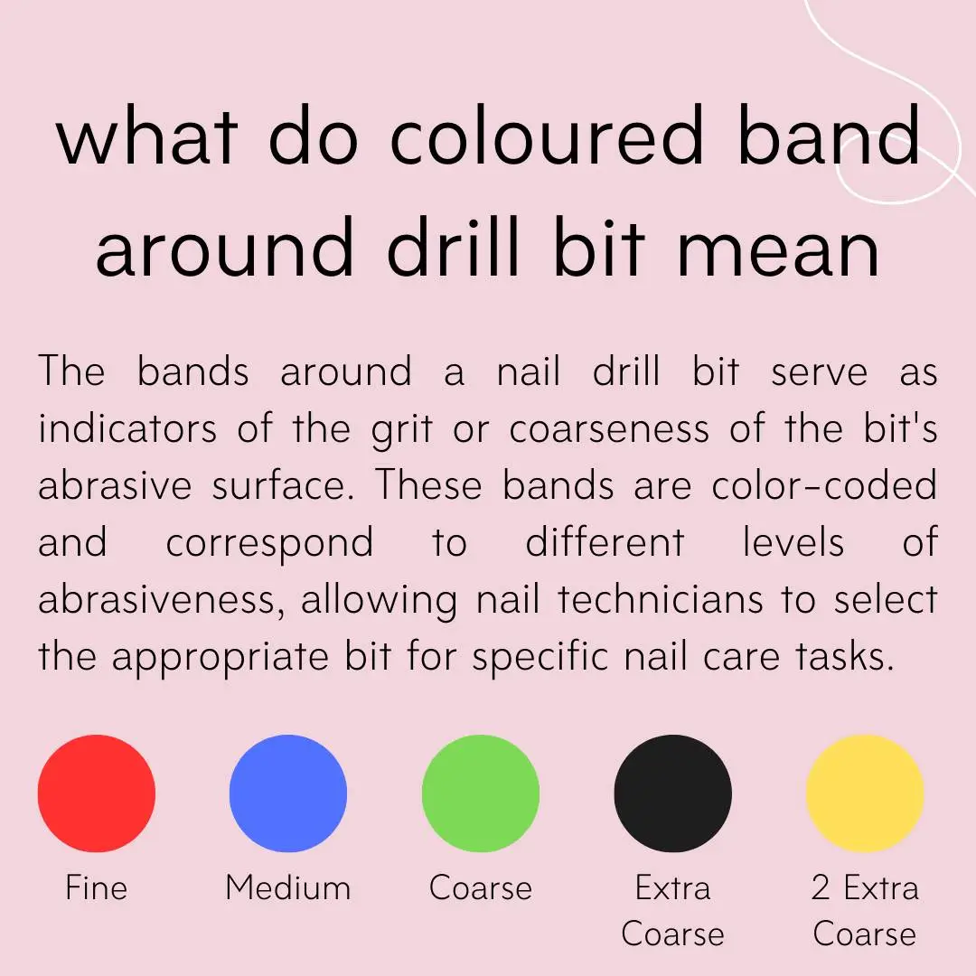 nail_drill_bits-1 Coloured band in nail drill bits