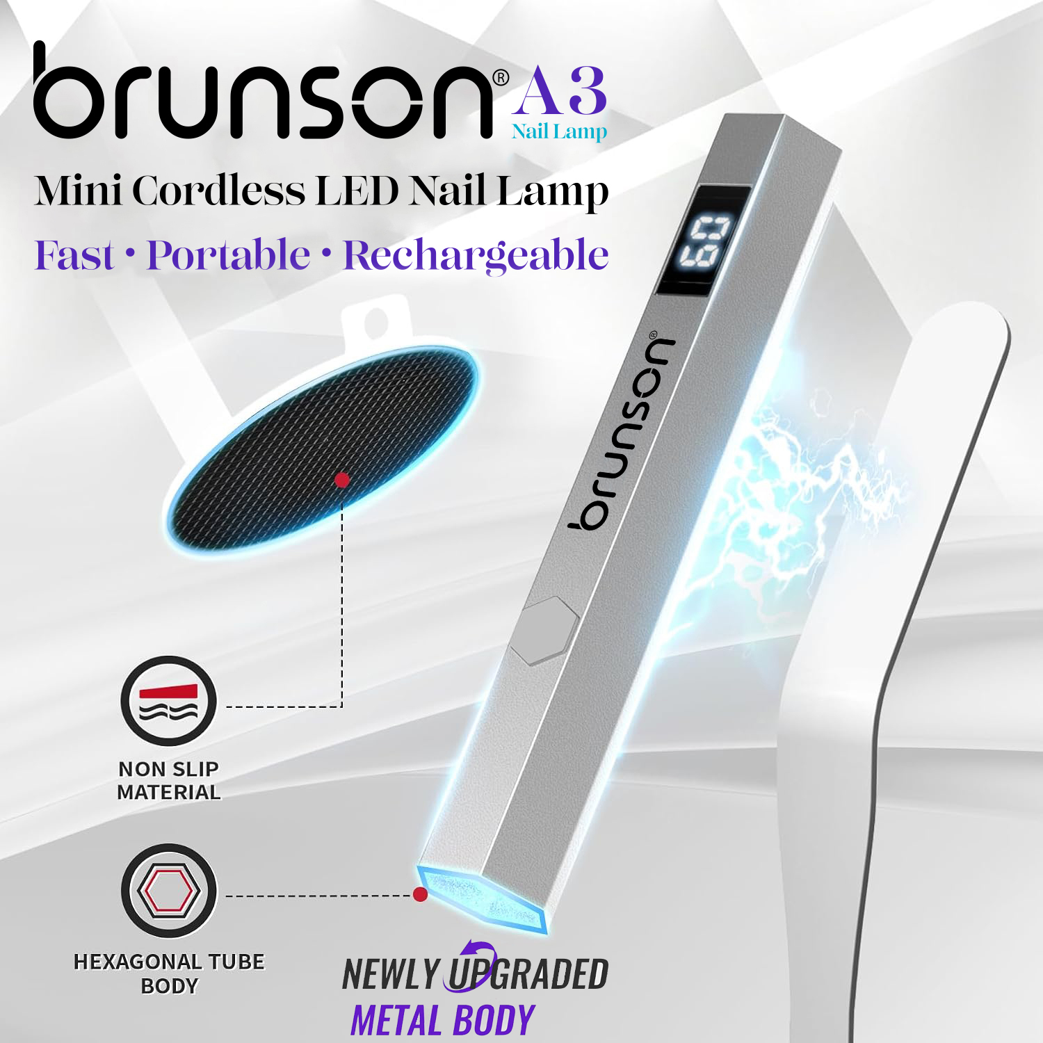 Best Mini LED Lamp