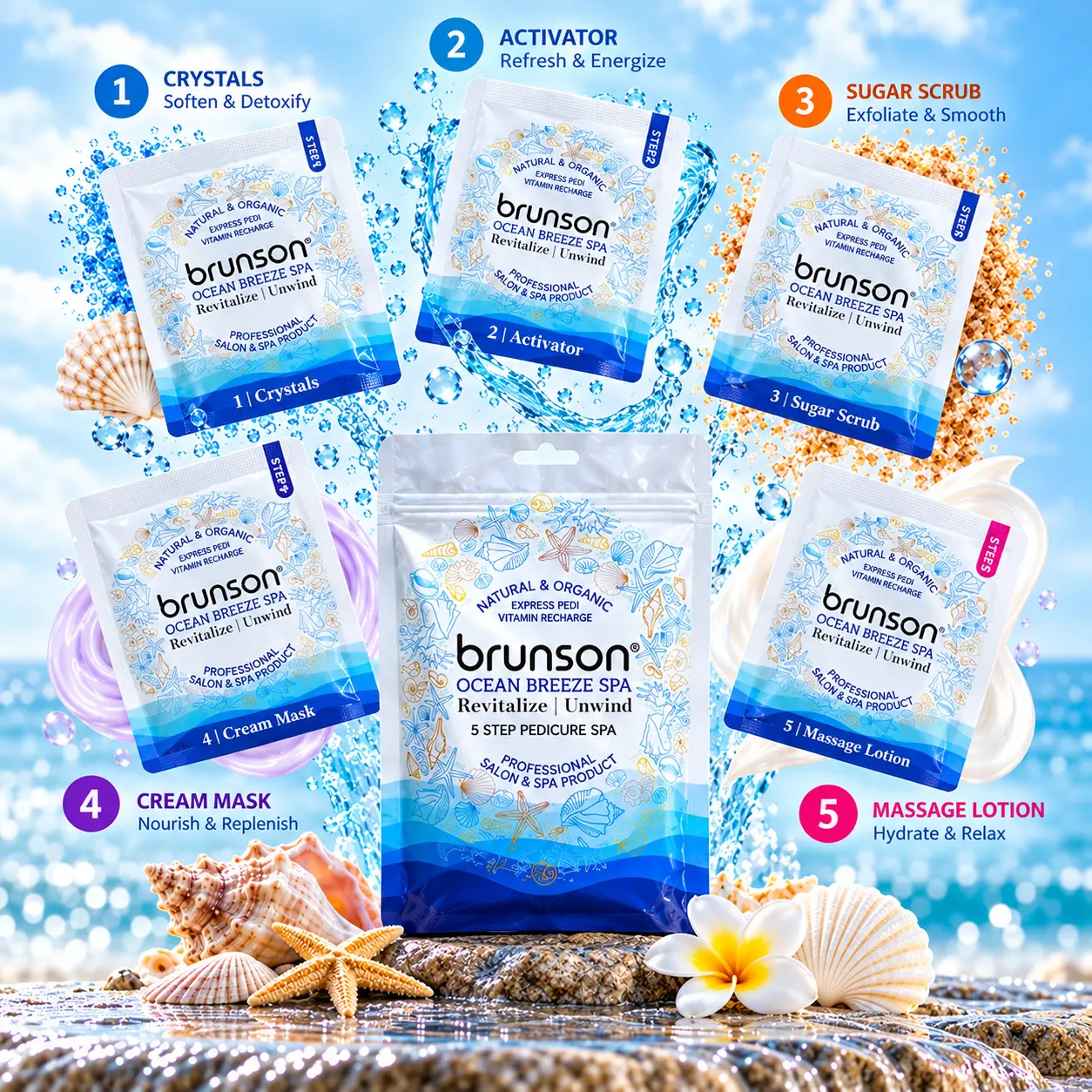 pedicure-spa-kit-ocean3 professional pedicure supplies Dubai